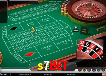 A Experiência Imersiva dos Cassinos Ao Vivo no s7bet